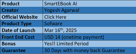 SmartEBook AI prod spec