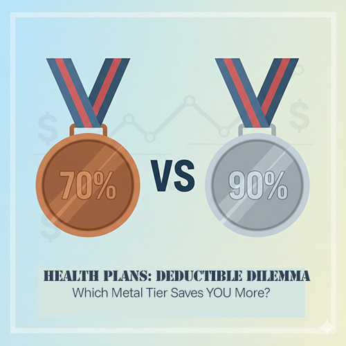 Bronze vs. Silver: Which $0 Health Plan is the Smart Choice for 1099 Workers?